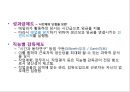 [경영학개론] - 경영과 경영자의 개념및 경영의 의의, 경영장의 유형과 역할 47페이지