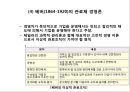 [경영학개론] - 경영과 경영자의 개념및 경영의 의의, 경영장의 유형과 역할 50페이지