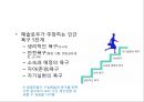 [경영학개론] - 경영과 경영자의 개념및 경영의 의의, 경영장의 유형과 역할 53페이지