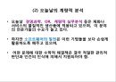 [경영학개론] - 경영과 경영자의 개념및 경영의 의의, 경영장의 유형과 역할 62페이지