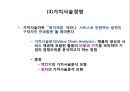 [경영학개론] - 경영과 경영자의 개념및 경영의 의의, 경영장의 유형과 역할 65페이지