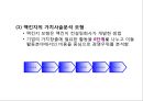 [경영학개론] - 경영과 경영자의 개념및 경영의 의의, 경영장의 유형과 역할 67페이지
