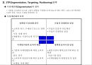 마케팅의 기본컨셉과 STP전략,상품전략,산업재마케팅 22페이지