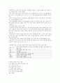 KCU 술문화의 이해 정리 노트 (중간 고사) 29페이지
