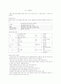 KCU 술문화의 이해 정리 노트 (중간 고사) 31페이지