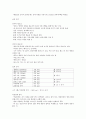 KCU 술문화의 이해 정리 노트 (중간 고사) 45페이지