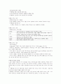KCU 술문화의 이해 정리 노트 (기말 고사) 23페이지