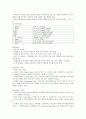 KCU 술문화의 이해 정리 노트 (기말 고사) 36페이지