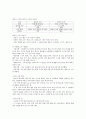 KCU 술문화의 이해 정리 노트 (기말 고사) 42페이지