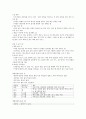 KCU 술문화의 이해 정리 노트 (기말 고사) 68페이지