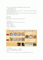 KCU 술문화의 이해 정리 노트 (기말 고사) 76페이지
