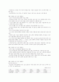 KCU 술문화의 이해 정리 노트 (기말 고사) 85페이지