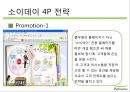 풀무원- 소이데이 마케팅전략 11페이지