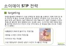 풀무원- 소이데이 마케팅전략 18페이지