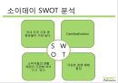 풀무원- 소이데이 마케팅전략 23페이지