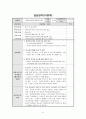 [평생교육현장실습일지] 2014학년도 2학기 대학부설 평생교육원평생교육원 현장실습일지 전체 (A+) 43페이지