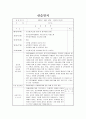 사회복지현장 실습일지 15일차 11페이지