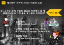 Wal-Mart 기업분석, 연혁 및 헤스켓 분석 12페이지