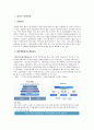 제주삼다수 마케팅 SWOT,4P,STP전략분석과 향후방향연구 레포트 3페이지