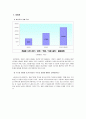 제주삼다수 마케팅 SWOT,4P,STP전략분석과 향후방향연구 레포트 14페이지