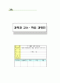 [과학과 교수 학습 과정안](식물의 잎이 하는 일 학습지도안) 1페이지