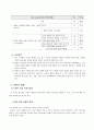 [과학과 교수 학습 과정안][주변의 생물] 학습지도안 7페이지