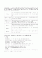 현 교육과정에 있어서 현장에서 이루어지는 장애아 프로그램은 어떤 것이 있는지 알아본 후, 그 중 한 개의 프로그램을 택하여 본인이 생각하는 장단점 및 수정, 보완해야 할 사항에 대해 서술하시오. 3페이지