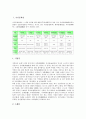 [문화권][가사문화권][귀인문화권][백제문화권][백월문화권][호남문화권][가사][귀인][백제][백월][호남]가사문화권, 귀인문화권, 백제문화권, 백월문화권, 호남문화권 분석(가사문화권, 귀인문화권, 백제문화권) 2페이지