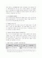균형적 언어지도 교수방법의 교육내용에 대하여 정리하고, 각 내용에 대한 자신의 견해를 작성. 4페이지