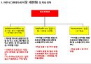 [마케팅 사례 연구] 시장세분화 - 후지제록스 A3 컬러 레이저 프린터 마케팅 전략.ppt 5페이지