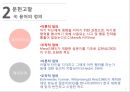 간호 대학생의 셀프리더십과 대인관계 PPT ( 논문 + 대본 ) 13페이지