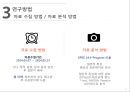 간호 대학생의 셀프리더십과 대인관계 PPT ( 논문 + 대본 ) 17페이지