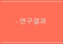 간호 대학생의 셀프리더십과 대인관계 PPT ( 논문 + 대본 ) 18페이지