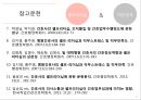 간호 대학생의 셀프리더십과 대인관계 PPT ( 논문 + 대본 ) 36페이지