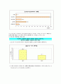 [사회복지론] 미혼부모 청소년 (미혼부모 청소년의 개념, 발생원인, 현황 및 욕구조사, 부정적 영향, 미혼부모 청소년 보호사업의 의의 및 현황, 복지대책) 9페이지