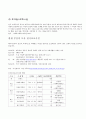 [사회복지론] 모자 가정 여성 (모자가정 여성가구 주의 문제를 여성복지적 시각에서 분석) 6페이지
