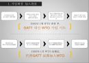중국의 WTO 가입 배경, 역사, 전략 최종 분석PPT 10페이지