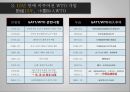 중국의 WTO 가입 배경, 역사, 전략 최종 분석PPT 26페이지