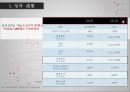 중국의 WTO 가입 배경, 역사, 전략 최종 분석PPT 30페이지