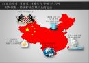 중국의 WTO 가입 배경, 역사, 전략 최종 분석PPT 41페이지