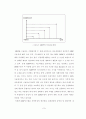 산업공학과 학사 졸업 논문_MRP,JIT와 TOC의 재고관리기법 비교(한글 파일) 9페이지