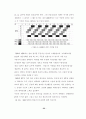 산업공학과 학사 졸업 논문_MRP,JIT와 TOC의 재고관리기법 비교(한글 파일) 25페이지