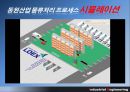 동원산업 물류개선사례 최종 PPT보고서 21페이지