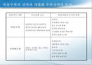 [게임이론]경쟁우위와  경쟁전략 10페이지