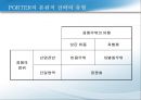 [게임이론]경쟁우위와  경쟁전략 11페이지