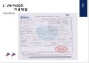 한국과 해외의 전자통관시스템 8페이지