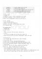 2014년 2학기 심리검사및측정 기말시험 핵심체크 3페이지