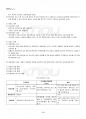 2014년 2학기 통치의기본구조 출석대체시험 핵심체크 5페이지