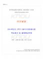 2014년 2학기 인간발달 출석대체시험 핵심체크 1페이지