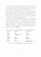 [학사학위논문] [컴퓨터공학] 전자 정부 표준 프레임워크 기반의 모바일 진료예약 시스템 (전자 정부 표준 프레임워크를 활용한 모바일 진료예약 시스템 및 자가 문진표 작성 시스템) 13페이지